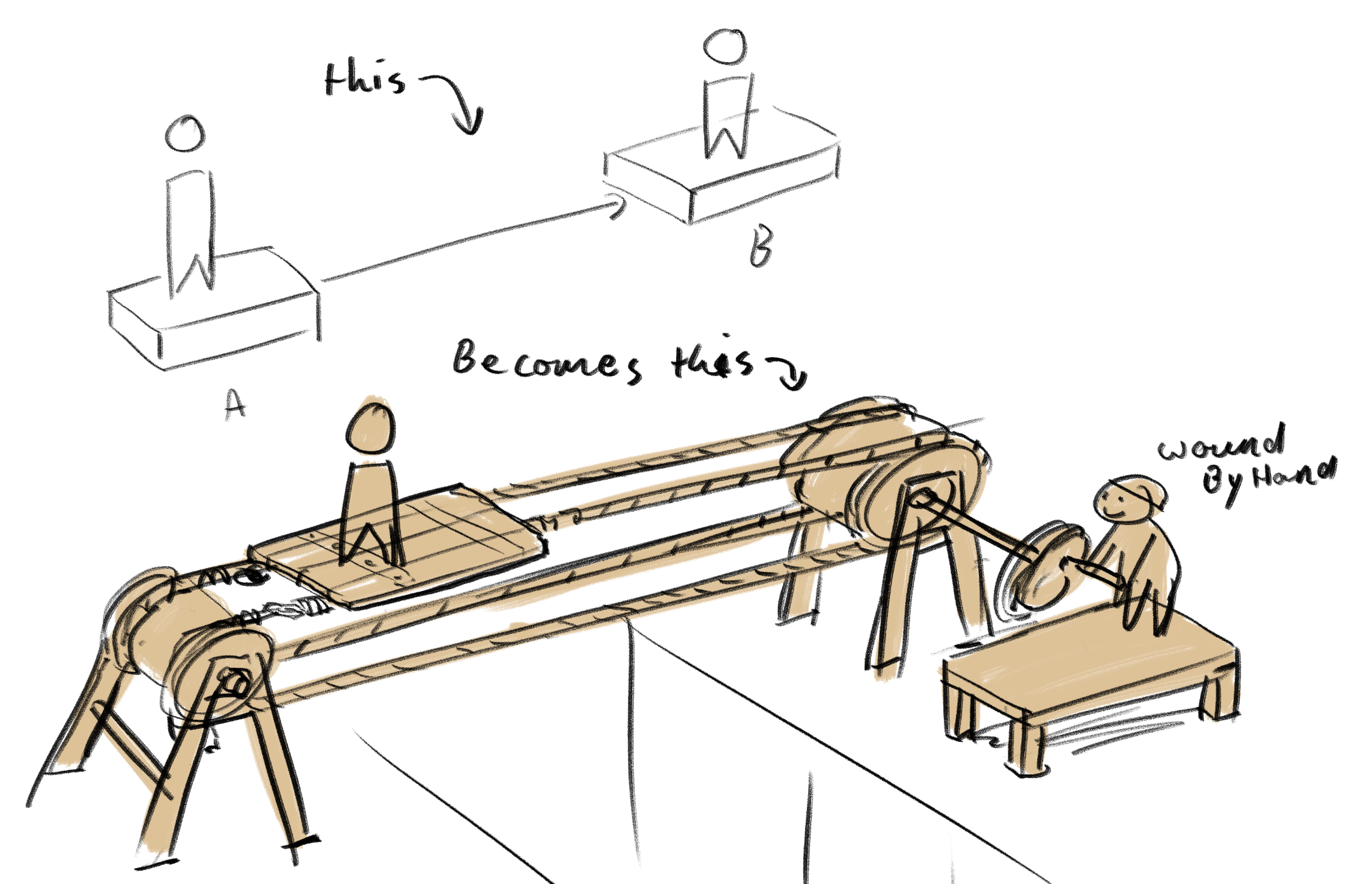 Concept art depicting a moving platform sketch getting fleshed out.